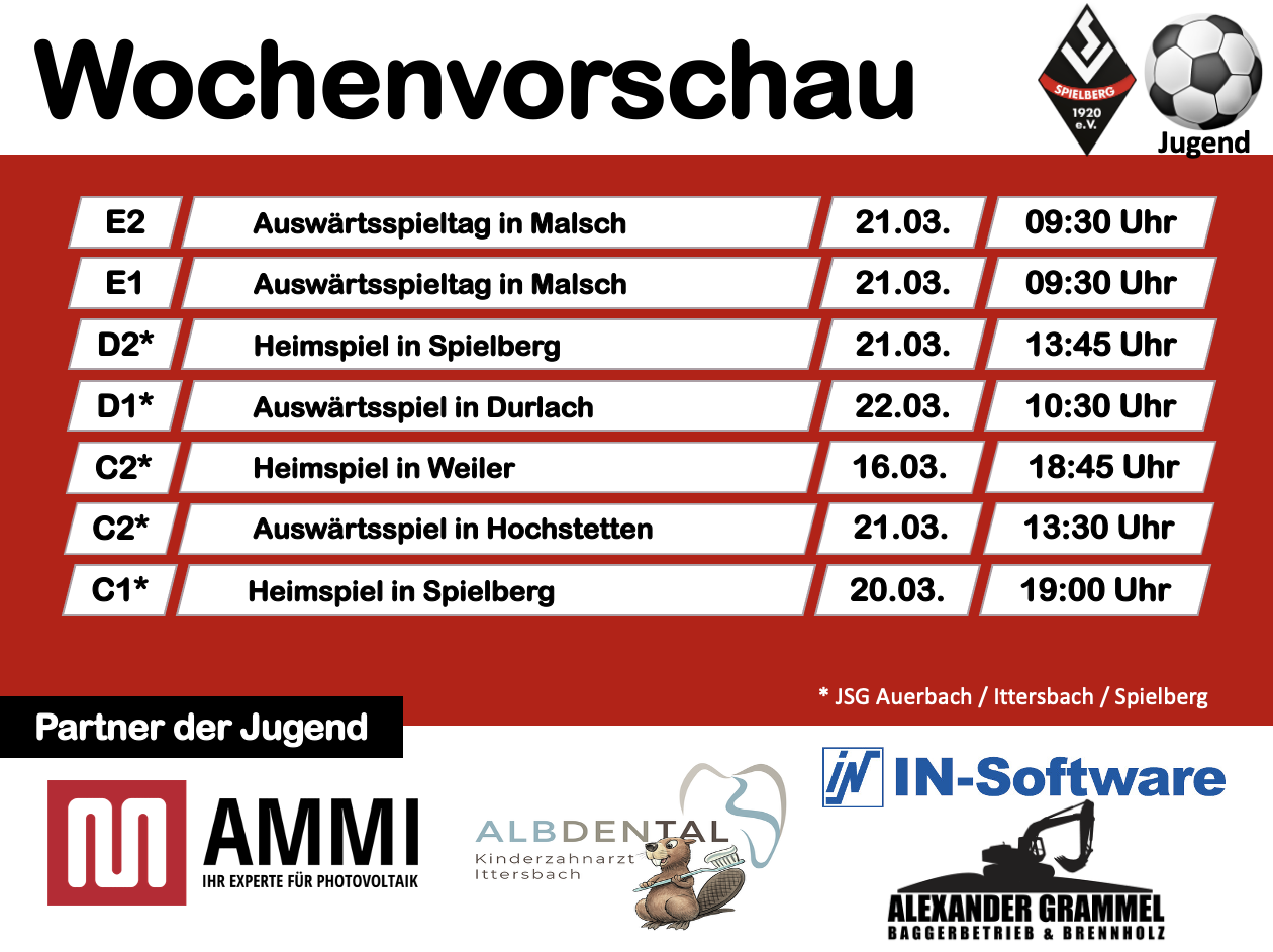 Bildschirmfoto 2026-03-16 um 19.14.33